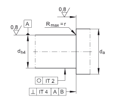 推力角接觸球軸承 BSB040072-2RS-T, 單向，接觸角 a = 60°，限制公差，兩側(cè)唇密封
