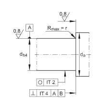 推力角接觸球軸承 ZKLF1762-2RS-2AP, 配對，雙向，螺釘安裝，兩側唇密封