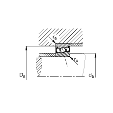 主軸軸承 HSS71906-C-T-P4S, 調節，成對安裝，接觸角 α = 15°，兩側唇密封，非接觸，加嚴公差