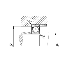 主軸軸承 B7200-C-2RSD-T-P4S, 調(diào)節(jié)，成對安裝，接觸角 α = 15°，兩側(cè)唇密封，非接觸，加嚴公差