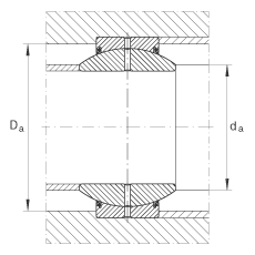 關(guān)節(jié)軸承 GE80-FO-2RS, 根據(jù) DIN ISO 12 240-1 標(biāo)準(zhǔn), 需維護(hù)，兩側(cè)唇密封