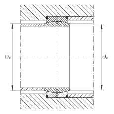 關節軸承 GE140-DO, 根據 DIN ISO 12 240-1 標準，需維護