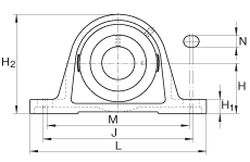 直立式軸承座單元 PAK40, 鑄鐵軸承座，外球面球軸承，根據(jù) ABMA 15 - 1991, ABMA 14 - 1991, ISO3228 帶有偏心緊定環(huán)